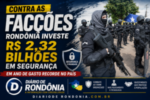 CONTRA AS FACÇÕES: Rondônia investe R$ 2,32 bilhões em segurança em ano de gasto recorde no país